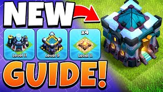 Best Attack Strategy for Every Town Hall  Clash of Clans  COc [upl. by Settle]