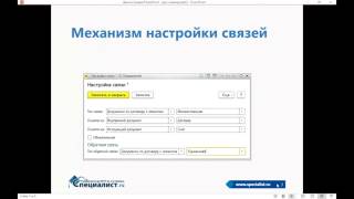 Настройка связей между документами в 1С Электронный документооборот [upl. by Inhoj595]