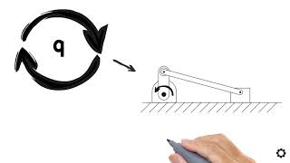 Example of Kinematic Analysis Part 2  Simulations  Multibody Dynamics  Mechatronic Design [upl. by Becker197]