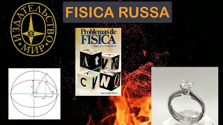 Descriviamo un anello oscillante con un ELLISSE FISICA RUSSA DIFFICILE [upl. by Dweck181]