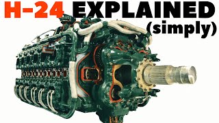 The Complex Napier Sabre 24 Cylinder quotHquot Aero Engine Explained Simply [upl. by Sakhuja]