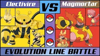 MAGMORTAR vs ELECTIVIRE  Evolution Line BattlePokémon SunMoon [upl. by Anen]