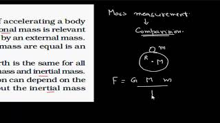 Inertial and Gravitational MassGravitation1Physics87Exemplar Problems NCERT [upl. by Heger742]