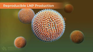 Manufacturing RNA lipid nanoparticles to deliver high quality transformative medicines [upl. by Adnot]