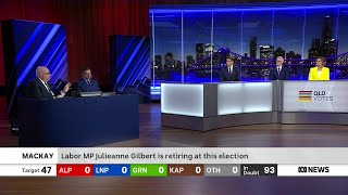 ABC TV QLD 2024 Election Opener [upl. by Yruam258]