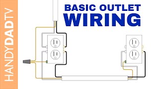 How to Wire an Electrical Outlet [upl. by Woo]