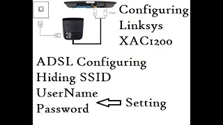 How to setup LinkSys Xac1200 as ADSL Hiding SSIDChanging User name Password etc [upl. by Ynohtnanhoj]