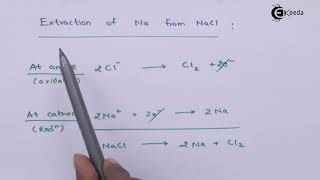 Electrometallurgy  Metallurgy  Chemistry Class 12 [upl. by Bidget]