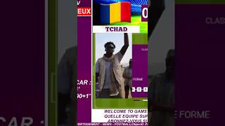 Tchad 🇹🇩 Vs Zambie 🇿🇲 Soutien de Kadeux tchad zambie kadeux shorts [upl. by Martelle665]