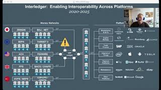 Super Highway  really all you need to know about XRP and Ripple [upl. by Ettenej]