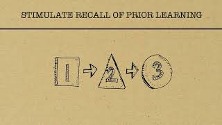 Event 3 in Gagne s Nine Events of Instruction  Stimulate Recall of Prior Learning [upl. by Norbie]