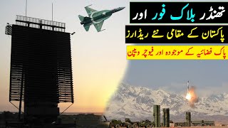 JF17 Block 4 amp Pak Made New Radar  PAF Future amp Current Weapons [upl. by Mussman]