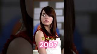 EVOLUTION OF EMMA STONE [upl. by Zetrauq]