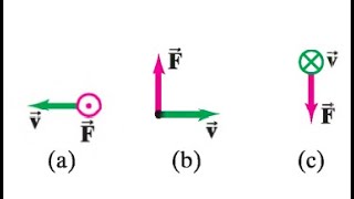 2717 Determine the direction of B for each case in Fig 2743 where F represents the maximum mag [upl. by Alyse]