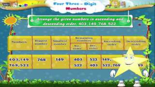 Learn Grade 3  Maths  Ascending and Descending Order [upl. by Ylrebma]