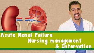 Acute Renal Failure Nursing management amp Interventions [upl. by Akkim]