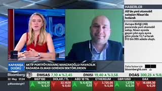 Aktif Portföy Fon Yönetimi Genel Müdür Yardımcısı Kıvanç Manzakoğlu  Bloomberg HT TV – 22052024 [upl. by Wiese45]