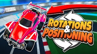 The ULTIMATE Rotations amp Positioning Guide for Rocket League [upl. by Ayrb]