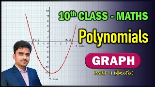 Polynomials graph class 10 in telugu  10th class graph  chapter 3  Mathstech [upl. by Heimlich163]