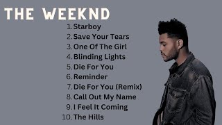 The Weeknd  Greatest Hits 2023 Collection  Top 10 Hits Playlist Of All Time [upl. by Ardnac576]