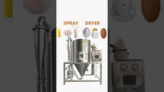 LPG Centrifugal Atomizer Liquid Powder Spray Dryer machine coffee Milk Egg Powder Spray drying plant [upl. by Erodavlas914]