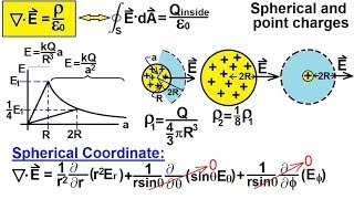 Physics 46 Maxwells Equations 16 of 30 Differential Form of Gauss Law 8 [upl. by Epul355]