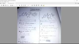 Chloramphenicol 02 [upl. by Blanding]