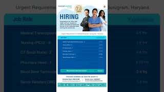 Hospital Job Vacancy 2025  Latest Job Vacancies 2025  Jobs For Freshers 2025  Private Job [upl. by Omura842]