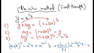 AB INITIO METHOD FIRST PRINCIPLE [upl. by Asilrak184]