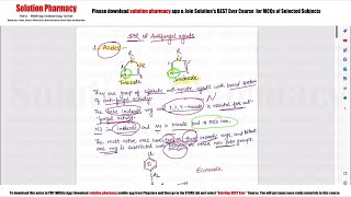 Topic 55 Antifungal Agents  SAR of Anti Fungal Agents  Antifungal Agents  Medicinal Chemistry [upl. by Yzzo227]