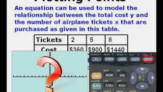 Plotting Points on the Graphing Calculator [upl. by Ainelec]