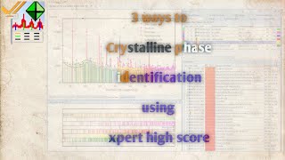 Xpert highscore software for XRD data analysis [upl. by Yalc]