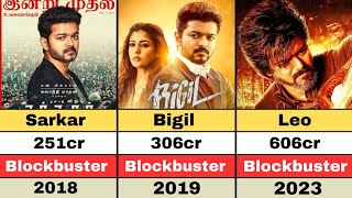 Thalapathy Vijay All Movies List 💥💥  Vijay All Hits And Flops Movies200024  The GOAT Movie [upl. by Walli257]