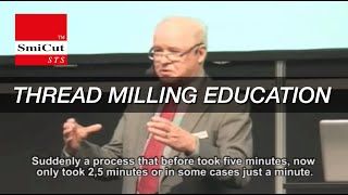 Thread Milling Education [upl. by Rayle611]