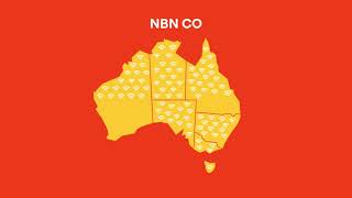 What is NBN [upl. by Xerxes]