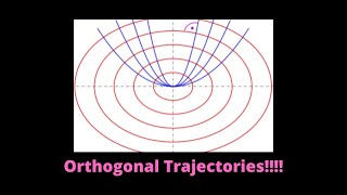 Find the orthogonal trajectories of family of curves x2y2c x [upl. by Steffin]