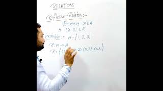 What is reflexive relation  Reflexive relation kya hota hai  class 12 relation [upl. by Akalam]