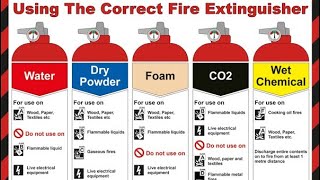 Fire Classification and Extinguisher Usage  A Comprehensive Guide [upl. by Seel]