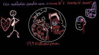 Infarctus vs connerie  Docteur Synapse [upl. by Peria]