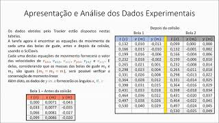 Experimento 5 Analisando a conservação do momento linear [upl. by Laure]