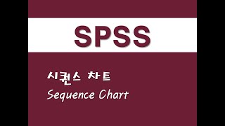 SPSS를 활용한 시계열분석  1 시퀀스 차트Sequence Chart [upl. by Naoj]