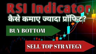 RSI Indicator  RSI Indicator setting  RSI strategy  RSI Indicator kaise use kare trading [upl. by Asilet]