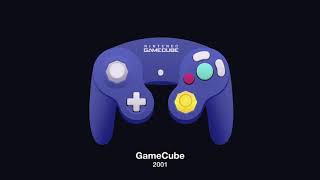 History of Game Controllers [upl. by Dan]