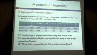 Special Types of Incidence  prevalence  and Mortality Rate 009 [upl. by Bette-Ann]