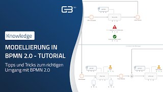 Einfache Modellierung in BPMN 20  Schulung [upl. by Muraida]