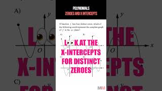 Graphs of Polynomials Zeroes AND x Intercepts [upl. by Elockcin477]