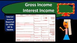 Gross Tax IncomeInterest Income  Reporting Interest Income For Federal Income Taxes For 1040 [upl. by Aniale]