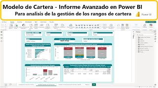 Conozca la forma de analizar la cartera o recaudos con Power BI – Nivel Avanzado [upl. by How362]