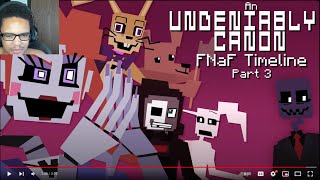 Ch33s3traps Gr3at3st H3ist REACTION  An Undeniably Canon FNAF Timeline Part 3 [upl. by Antonia390]