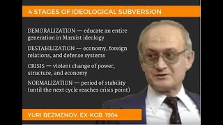 Deception Was My Job  ExKGB Agent Yuri Bezmenov  Full Interview [upl. by Grati229]